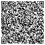 QR code with Ron's Trim & Upholstery contacts
