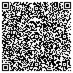 QR code with Fullerton Community Bank contacts