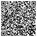 QR code with Jones Upholstery contacts