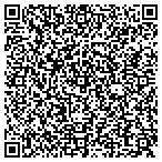 QR code with Judith Brooke-Green Real Estat contacts