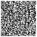 QR code with Select Insurance Group contacts