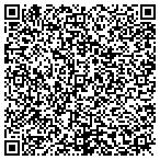 QR code with Sharon Combs, New York Life contacts