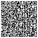 QR code with Password Bank contacts