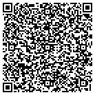 QR code with Monnig Melanie Ann contacts