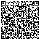 QR code with Mac's Upholstery contacts