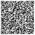 QR code with GRC Healthcare Services contacts
