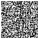 QR code with Peverley Stephen R contacts