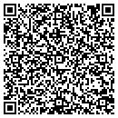 QR code with Centorl For Welling Myofascial contacts