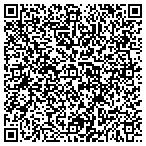 QR code with SAFE-Money Alliance contacts