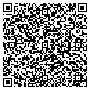 QR code with Millard's Fur Service contacts