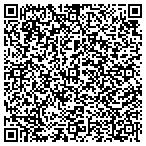 QR code with Lucker Jay K Library Consultant contacts