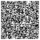QR code with Morris Raphael Cohen Library contacts