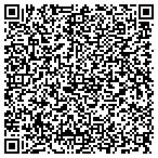 QR code with Lovelace Multi Care Health Service contacts