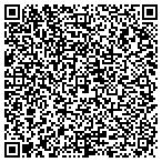 QR code with Loving Home Care of Georgia contacts