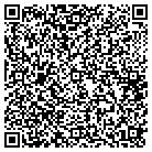 QR code with Momentum Custom Covering contacts