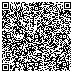 QR code with Gallgagher Denson And Associate contacts