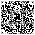 QR code with Memorial Health University Medical Center Inc contacts