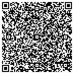 QR code with Metropolitan Home Care LLC contacts