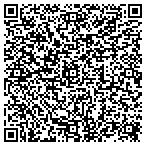 QR code with Dupree Insurance Services contacts