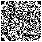 QR code with Commonwealth Savingshares Corp contacts