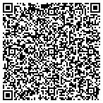 QR code with Upholstery Alternative contacts