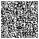 QR code with Victorian Upholstery Co contacts