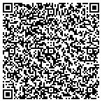 QR code with Pediatric Services Of America Inc (De) contacts