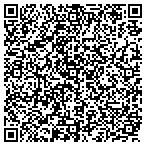 QR code with Russell Sage Foundation Librar contacts