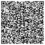 QR code with Mike Michalak, New York Life contacts
