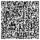 QR code with Peg's Upholstery contacts