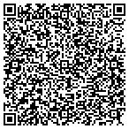 QR code with Suffolk Cooperative Library System contacts