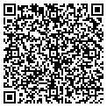 QR code with Mark T Machuga Dr contacts