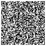 QR code with Sellner Custom Upholstery contacts