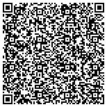 QR code with Sabadell Bank & Trust - Sabadell Financial Center contacts