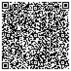QR code with Uw George D Fliehmann Fbo Crandall Library contacts