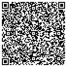 QR code with Mountain View Planning & Zone contacts