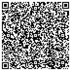 QR code with Fort Oglethorpe Nursing Center contacts