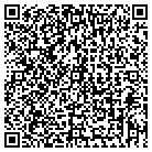 QR code with Friends Of The Randolph P Lib contacts