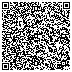 QR code with Dr. Reverend Heather McKay DD Msc.D contacts