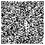 QR code with History Geneaology Room At Rowan Public Library contacts