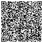 QR code with Morgan Memorial Library contacts