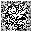 QR code with Mitchell Upholstering Service contacts