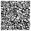 QR code with Malle's Child Care contacts