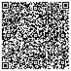 QR code with Coastal Cushion upholstery contacts