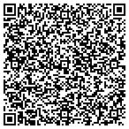QR code with Public Library Of Charlotte And Mecklenburg County contacts