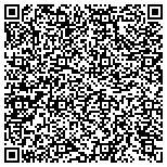 QR code with Public Library Of Charlotte And Mecklenburg County contacts