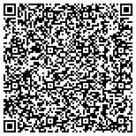 QR code with BrightStar of Twin Falls/Pocatello/Idaho Falls contacts