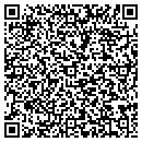 QR code with Mendez Upholstery contacts