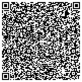 QR code with Nationwide Insurance Hennessy Associates Inc contacts