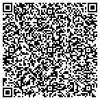 QR code with Suntrust Branch Locations Corcoran St Branch contacts
